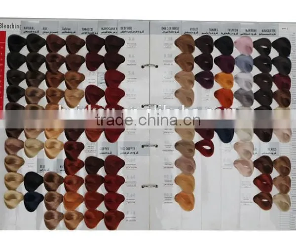 OEM/Private Label Hair Color Swatches Chart for Hair Color Guide photo-3