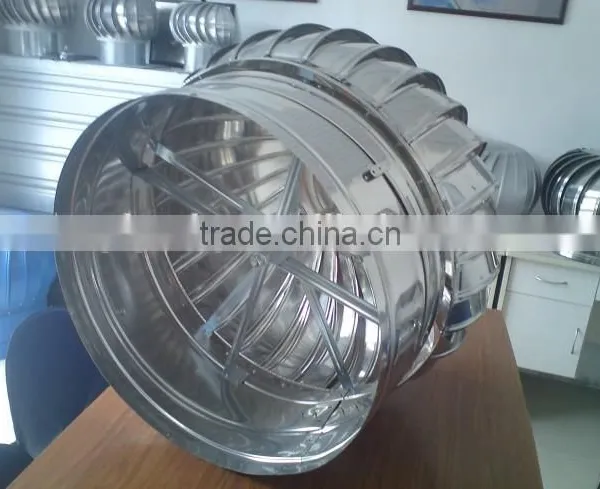 Industrial Portable Blower Fan Ventilation Roof Fan photo-2