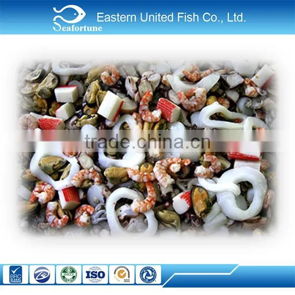 Wholesale Pangasius Fillet