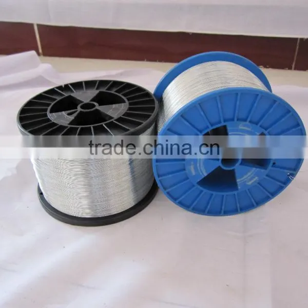 China Factory Bindery Round Stitching Wire photo-3