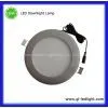 LED Panel Downlight