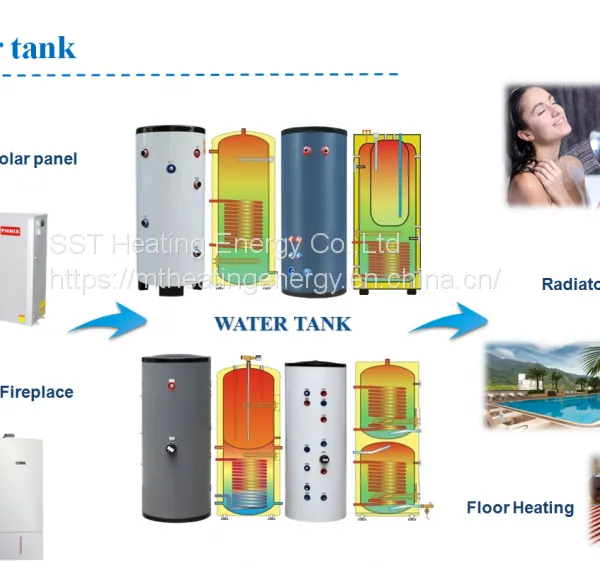 Indirect Hot Water Split Hybrid Solar Water Heater Dual Coil Price Water Reserve Tank photo-3