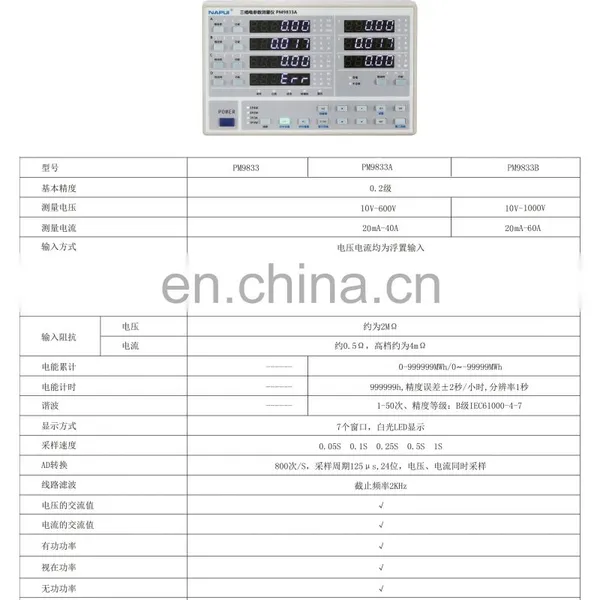 Three Phase Digital Multi-function Harmonic Power Meter PM9833A photo-3