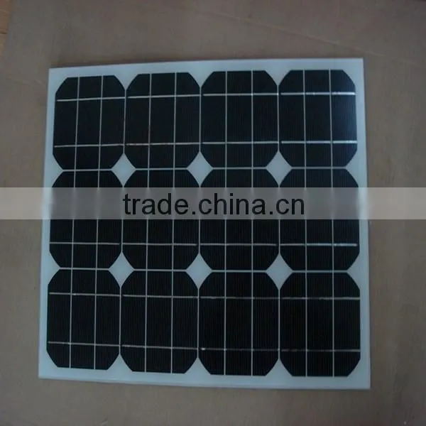 Small Solar Panel For Home Use photo-2