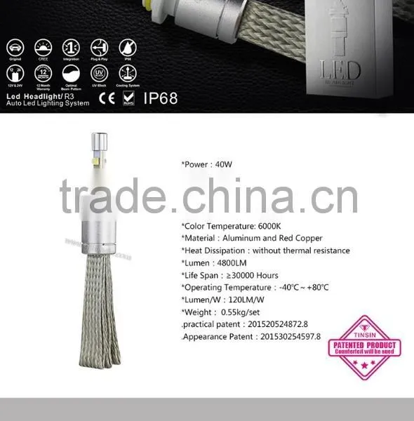 Smaller Size 75w Led Headlight,led Headlight Lamp,led Headlight 9006 photo-5