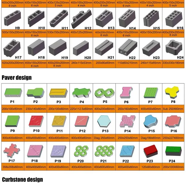 Small brick machine production line，Solid brick machine，Non-fired brick machine