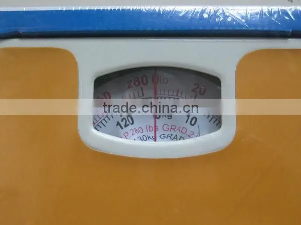 2012 New Mechanical Health Scale photo-2