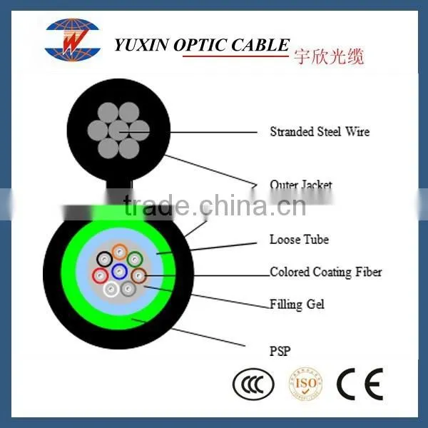 8 Core Figure 8 Self-support Outdoor Optic Fiber Cable