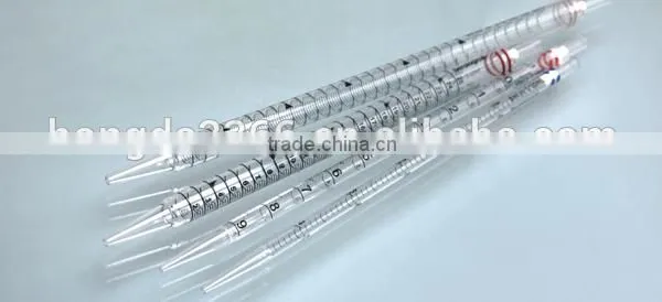 Laboratory Consumable Aspirating Pipets