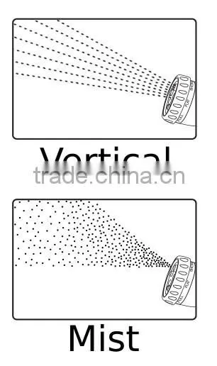 10 Patterns Thumb Control Plastic Garden Hose Nozzle Handy Grip photo-6