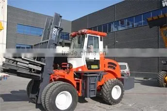 A New SZM Forklift----SZM C5500 photo-2
