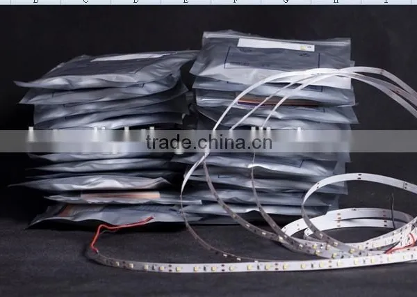 High Technology Nano Coating Led Strip photo-5