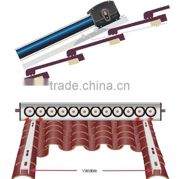Best Selling Heat Pipe Solar Collector for Solar Water Heater photo-2