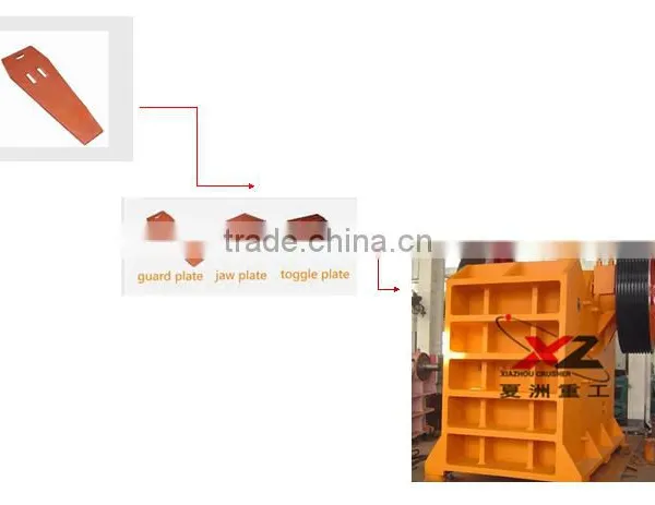 Wear Toggle Plate, Jaw Crusher With Good Price photo-2