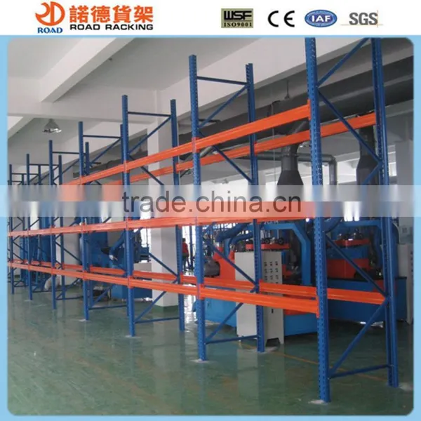 2016 Warehouse Steel Pallet Rack for Storage photo-4