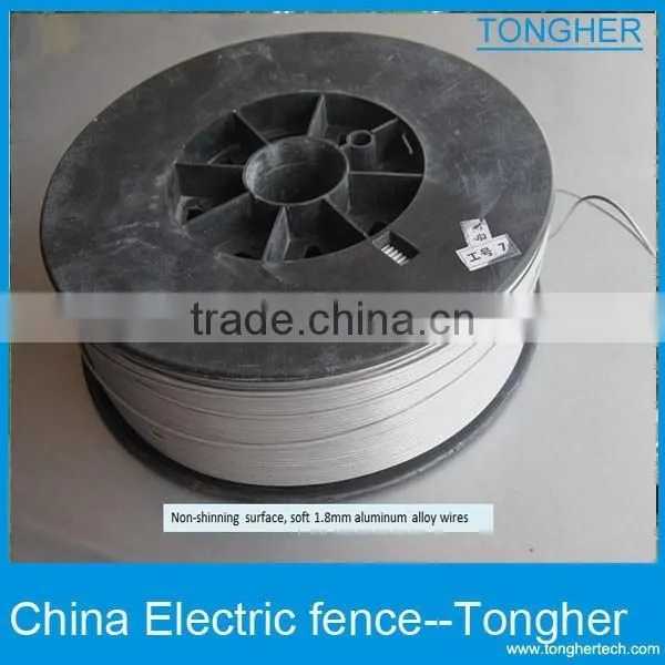 Stainless Steel Wire for Electric Fencing Material Accessories Factory-----Tongher Technology photo-6
