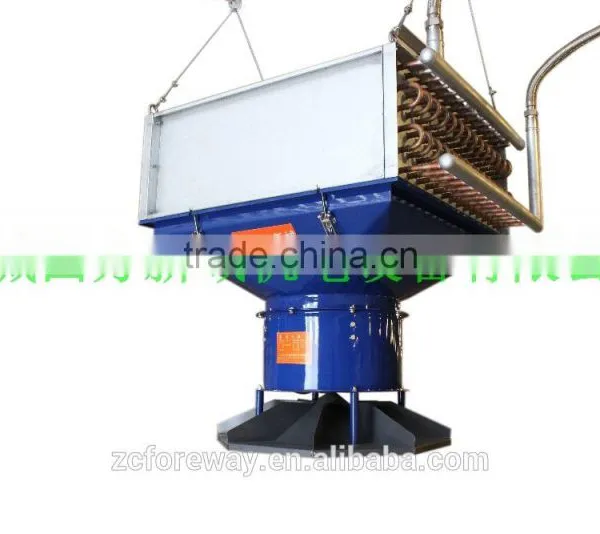Livestock Fan Heater,Foreway Fan Heater photo-2