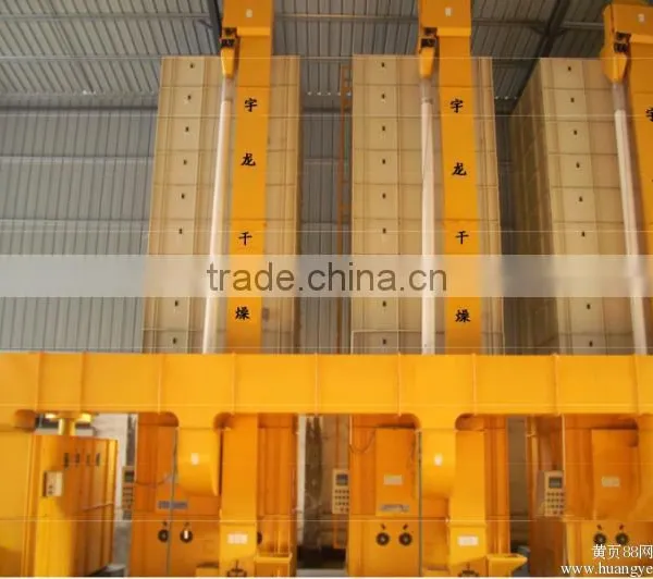 Small Rice Grain Dryer Machine-China Hongyun Factory photo-3