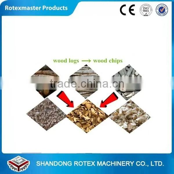 Forest Machinery1-2t/h Industrial Disc Wood Chipper Machine for Sale photo-4