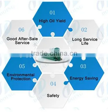 DAYI Waste Crude Oil Refinery Plant Get Diesel Oil Distillation With Engineers Available to Service Overseas photo-4