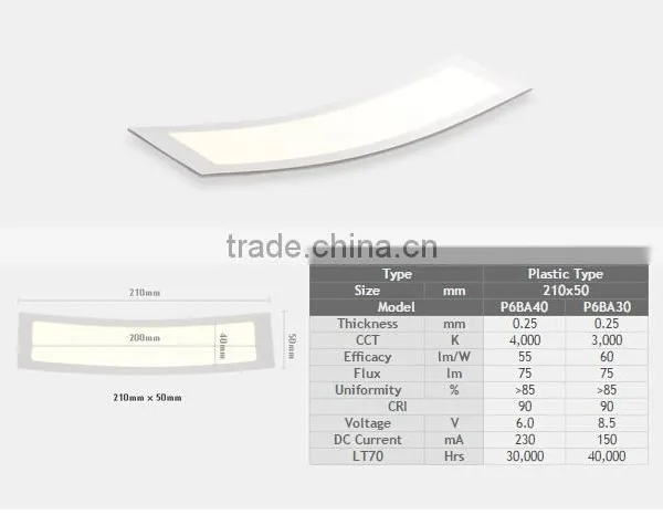LG chem new product oled light with 210*50(MM)