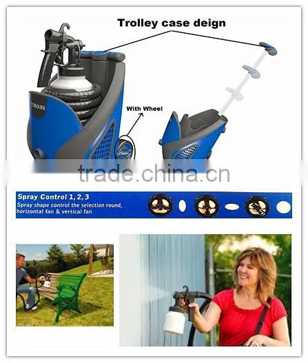 New Trolley Design HVLP Type and Electric Paint Spray Gun Application Paint Gun CE/GS/EMC Approved - Professional Factory photo-6