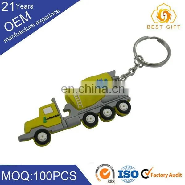 Pvc Face Changing Innivative Dubai Keychains photo-4