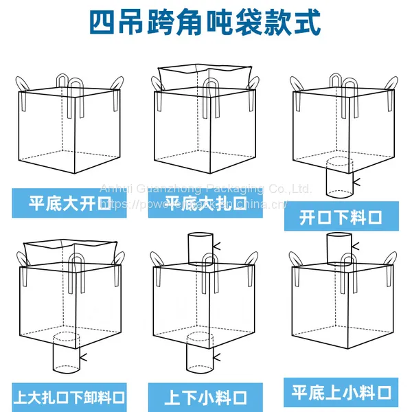 Customizable Wholesale Jumbo Ton Dimension Fibc Bulk Big Bag For Loading photo-4