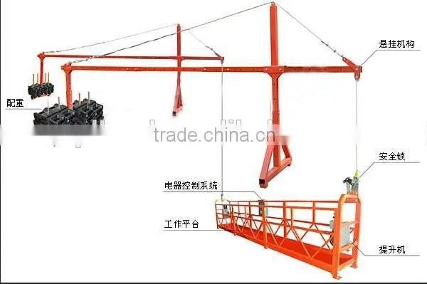 Cheap Goods From China for Construction Hanging Basket photo-5