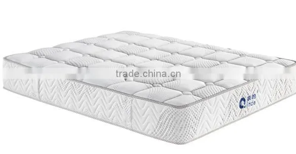 2016 Best-selling China Mattress Serta for Bedroom Furniture M2016-4# photo-2