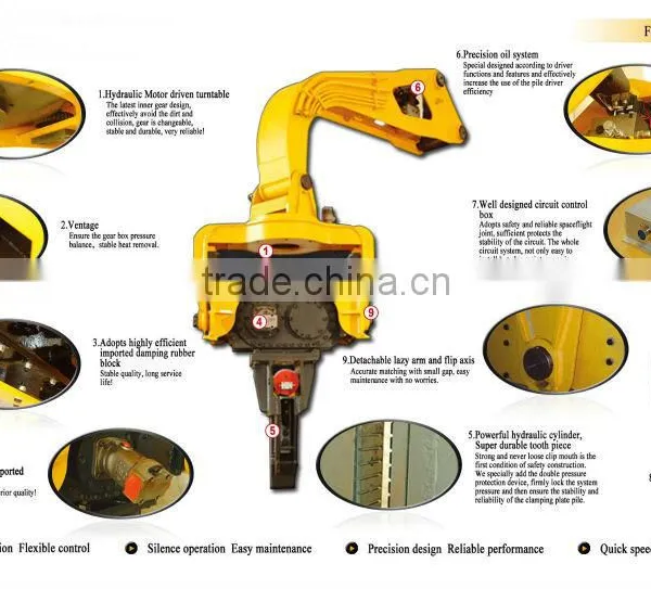 Vibratory Pile Hammer Fits to Excavator in 20~30 Ton photo-2