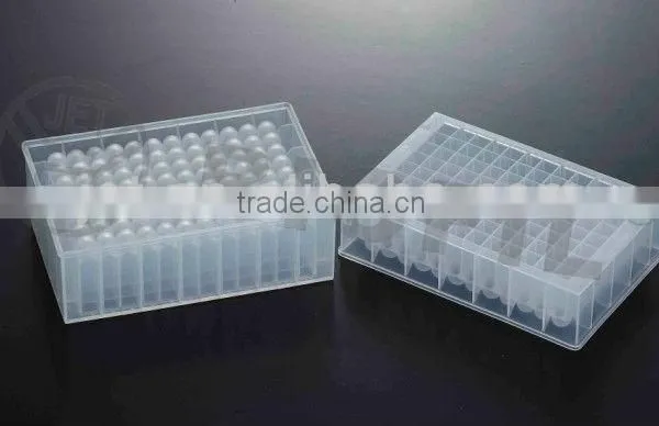 square plates