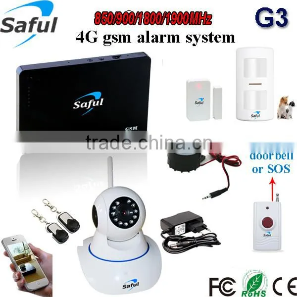 Cloud ip Based Alarm System With Gsm Module