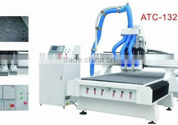 ATC Machine 3 Heads Automatic Tool Change JINKA CNC ROUTER MACHINE China Cnc Router Machine photo-2