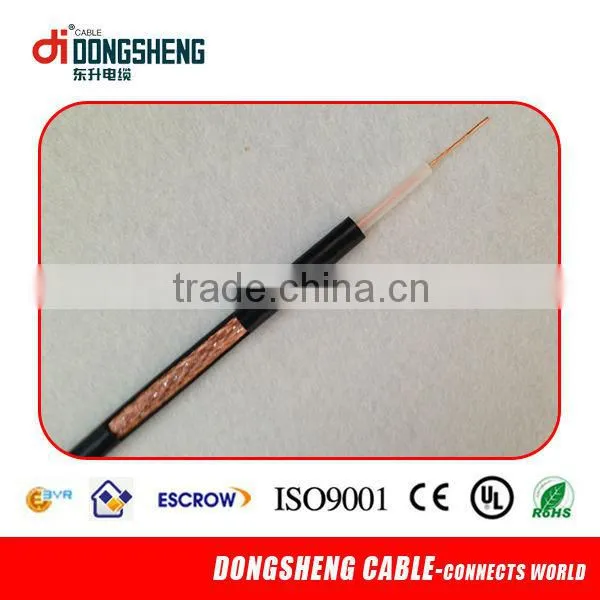 Belden Miniature Cable RG59 1885A photo-5