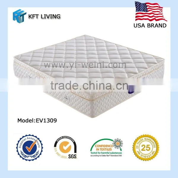 China Factory Professional on Manufacturing Mattress