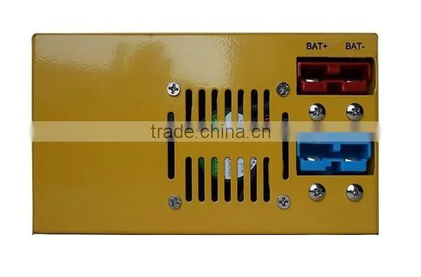 SC-MCA 20A Mppt Solar Charge Controller dc Motor Speed Controller photo-4