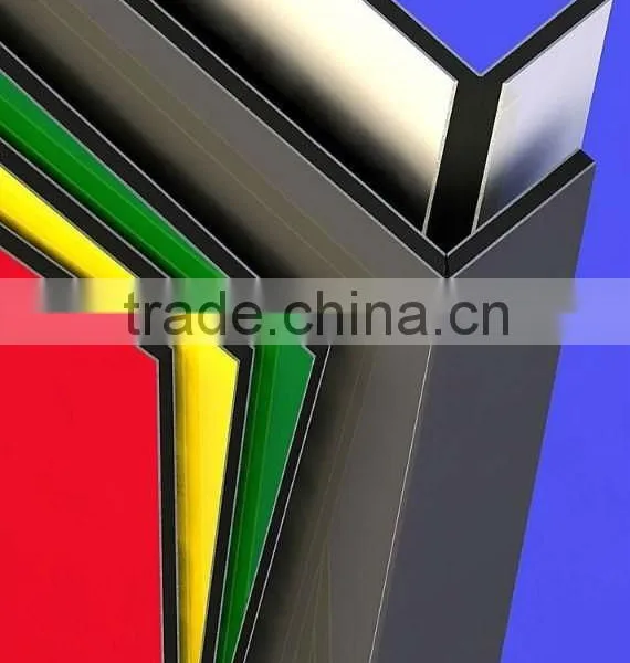 Aluminum cladding