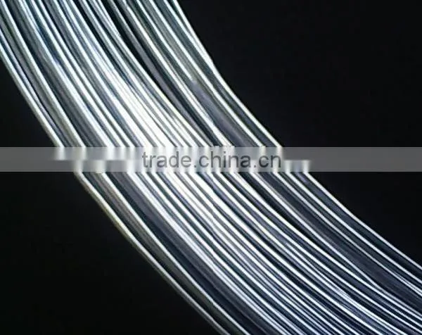 Construction Galvanized Wire From China Manufacturing photo-3