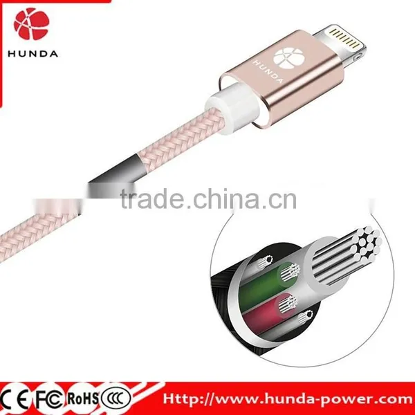 Durable and 2.4A High Speed 3.3ft MFI Certified 8pin to USB Charge and Sync Cable photo-2