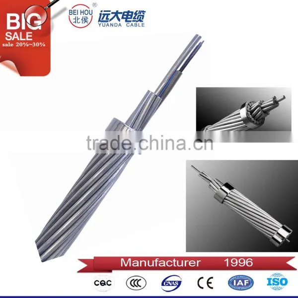 10mm~800mm Al Alloy Wire Aluminium Magnesium Zinc Alloy Cable Wires photo-3