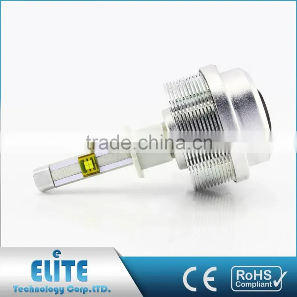Export Quality High Intensity Ce Rohs Certified Motorcycle Lighting Coil Wholesale photo-5