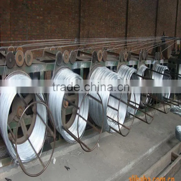 Ourself Factory Supply Electro Galvanized Binding Wire photo-5