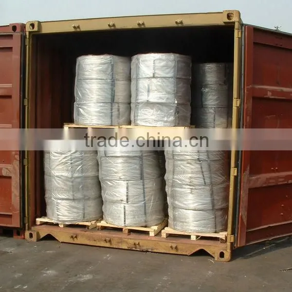 Aluminum Titanium Boron Alloy