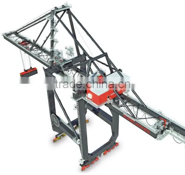 COZUM MAKINA OFFERS SPECIALIZED CAMERA SOLUTIONS FOR STS CRANE photo-2