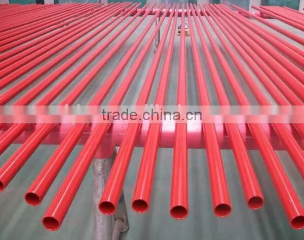 Plastic Coated Steel Pipe for Fire Fighting photo-3