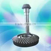 Textile Machinery Gear Series