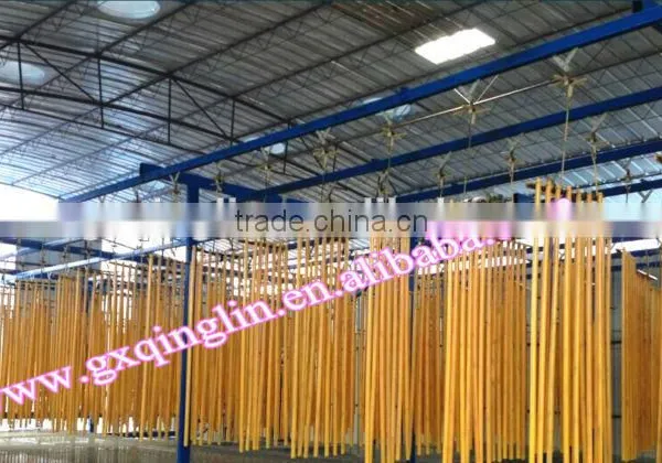 Broomstick From Guigang photo-3