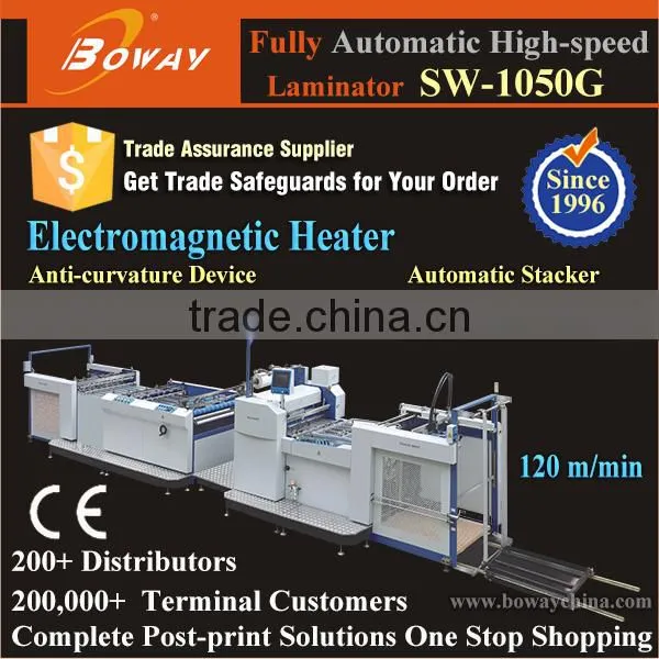 Automatic 120m/min Large Format Heated Roll Film Presswork Thermal Laminator Machine