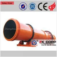 Rotary Drum Dryer With Energy Saved photo-3